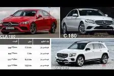 این مدل‌ بنزها مجوز واردات دارند
