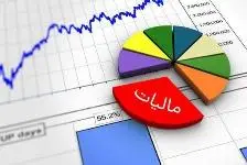 وصول مالیات علی الحساب ۲ درصدی از صادرات مواد خام و نیمه خام متوقف شد